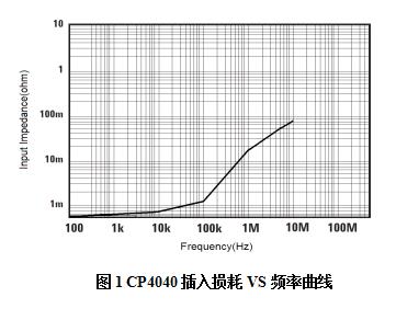 CP4040-1.jpg