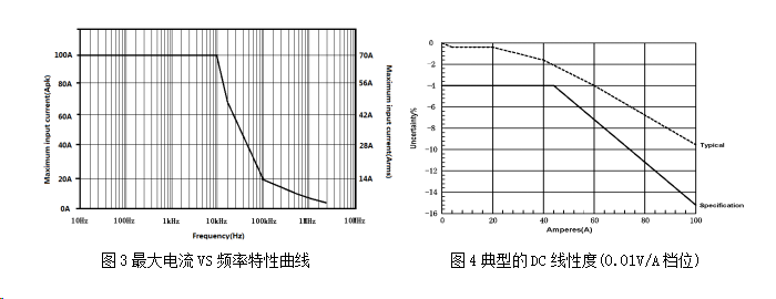 CPL8100D-2.png