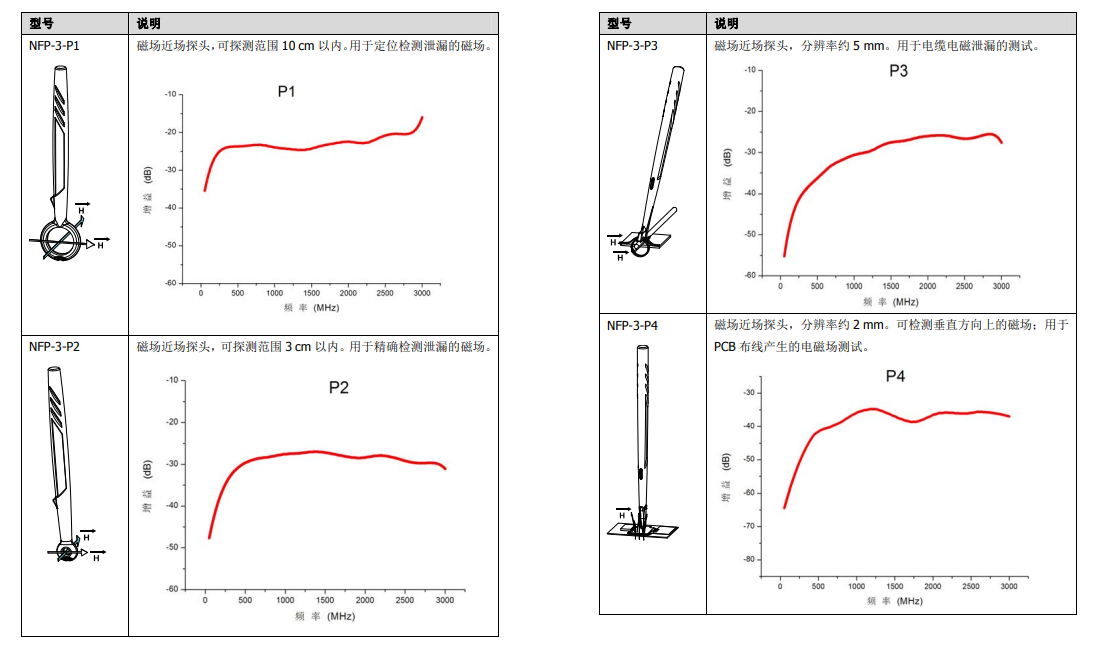 NFP-3-2.png